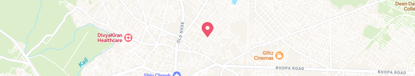 Carte De Anything, Muzaffarnagar, Inde, Université